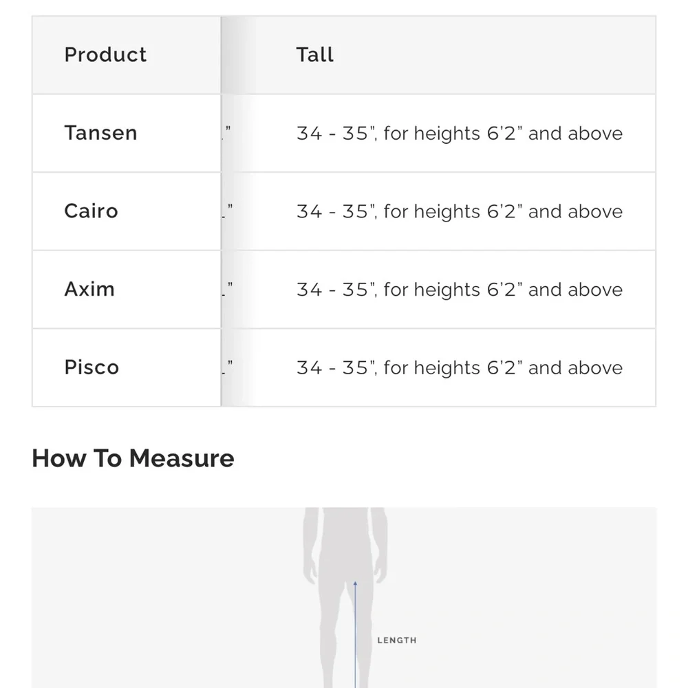 Figs details fit